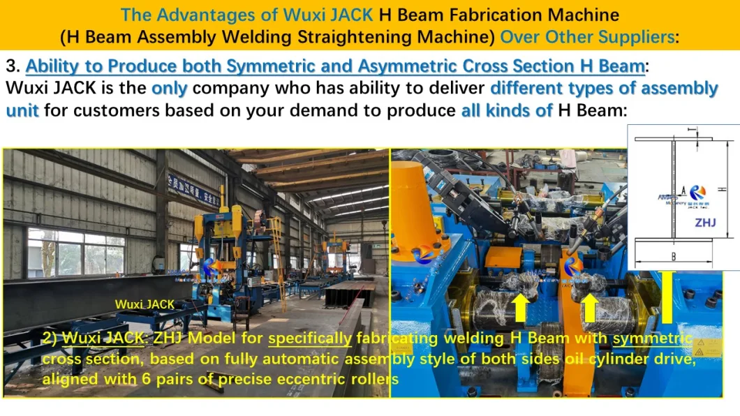 Automatic Fit up Full 3 in 1 T I H Beam Assembly Welding Straightening Integral Function Steel Structure Production Fabrication Machine Line